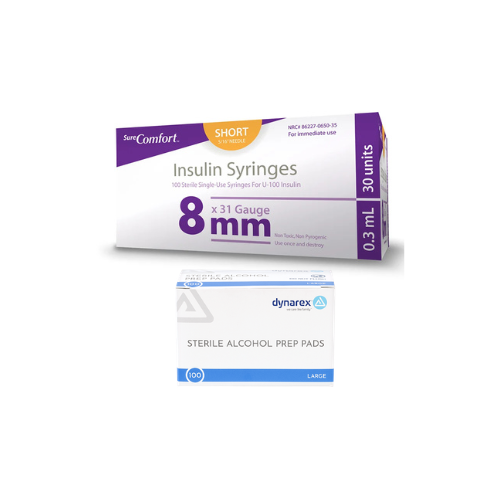 SureComfort Starter Kit