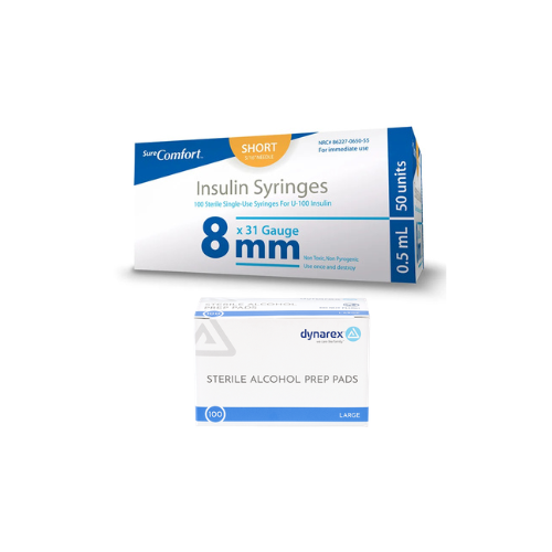 SureComfort Starter Kit