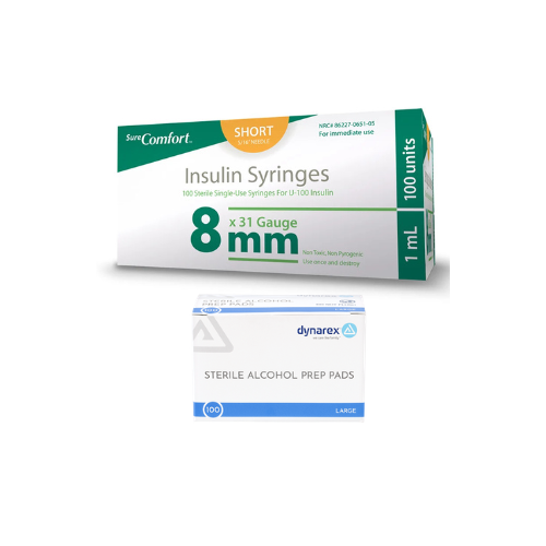 SureComfort Starter Kit