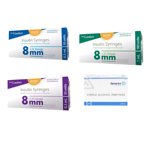 SureComfort Complete Kit
